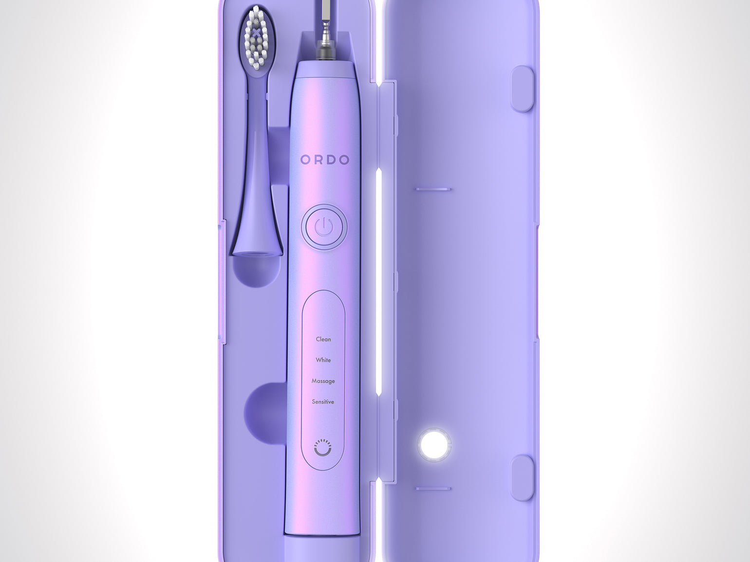 Your Ultimate List of Travel Essentials by Ordo