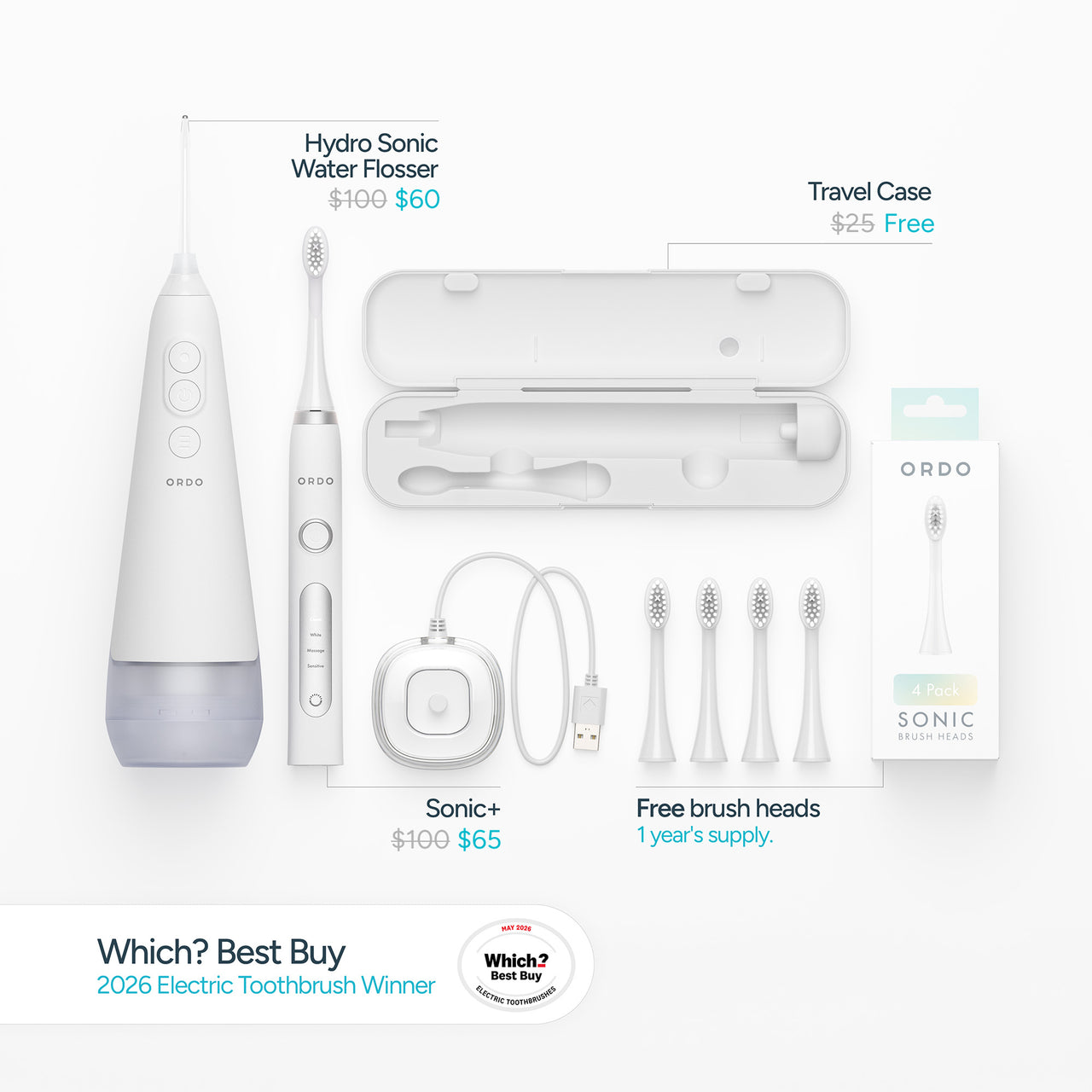 The Signature Bundle USA