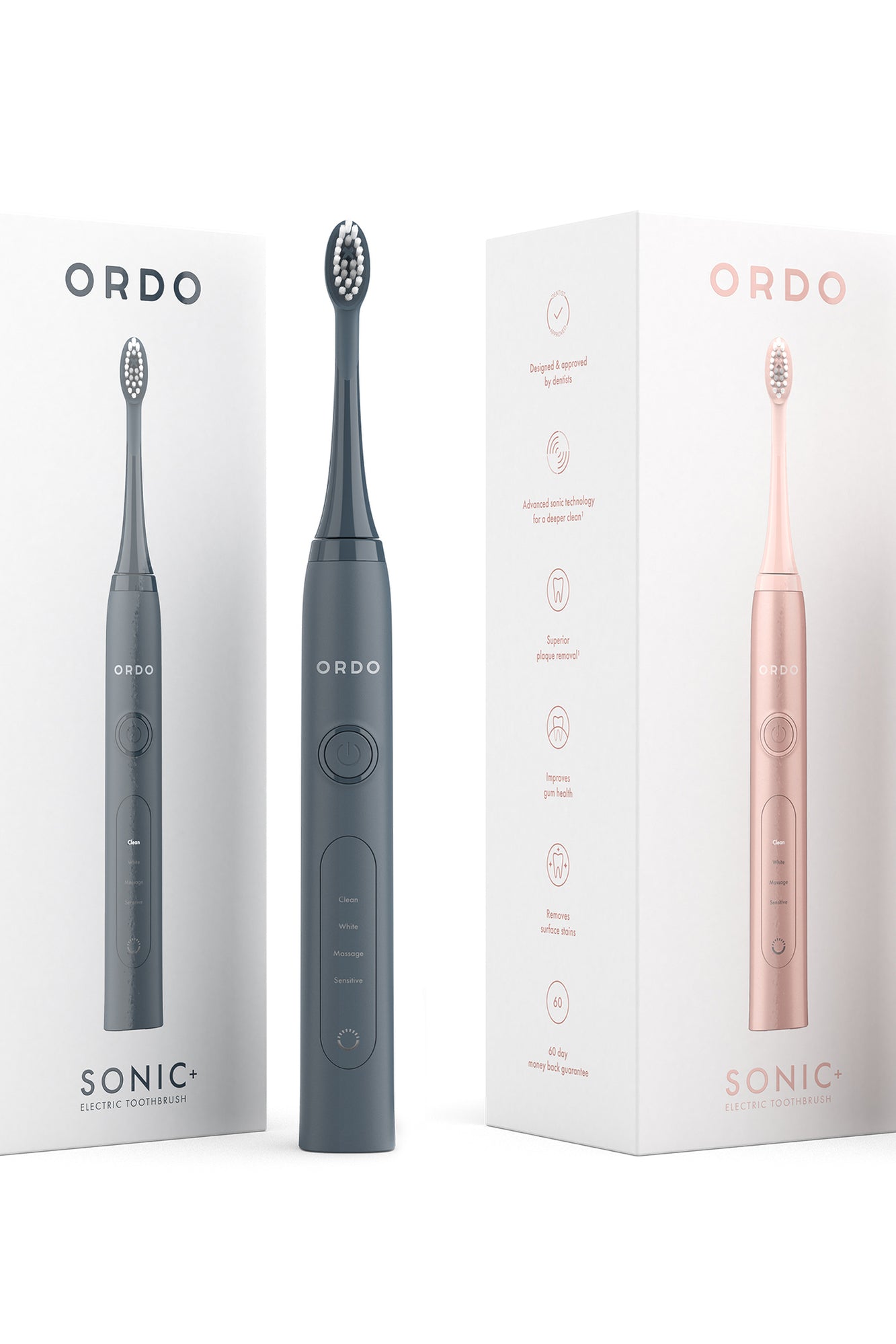 Optimised oral care