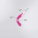 Ordo Interdental Brushes