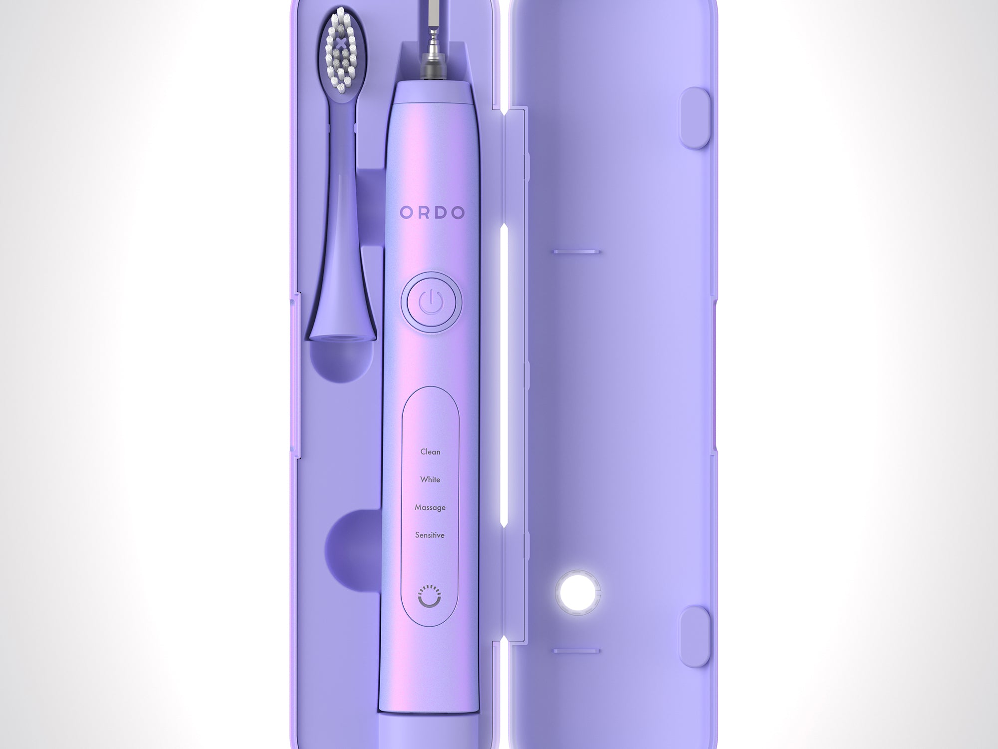 Your Ultimate List of Travel Essentials by Ordo
