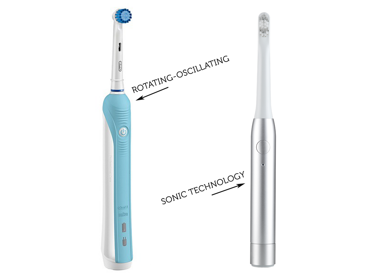Rotating-Oscillating Electric Toothbrush vs Sonic Toothbrush