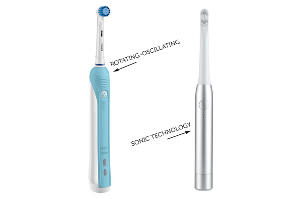 Rotating-Oscillating Electric Toothbrush vs Sonic Toothbrush