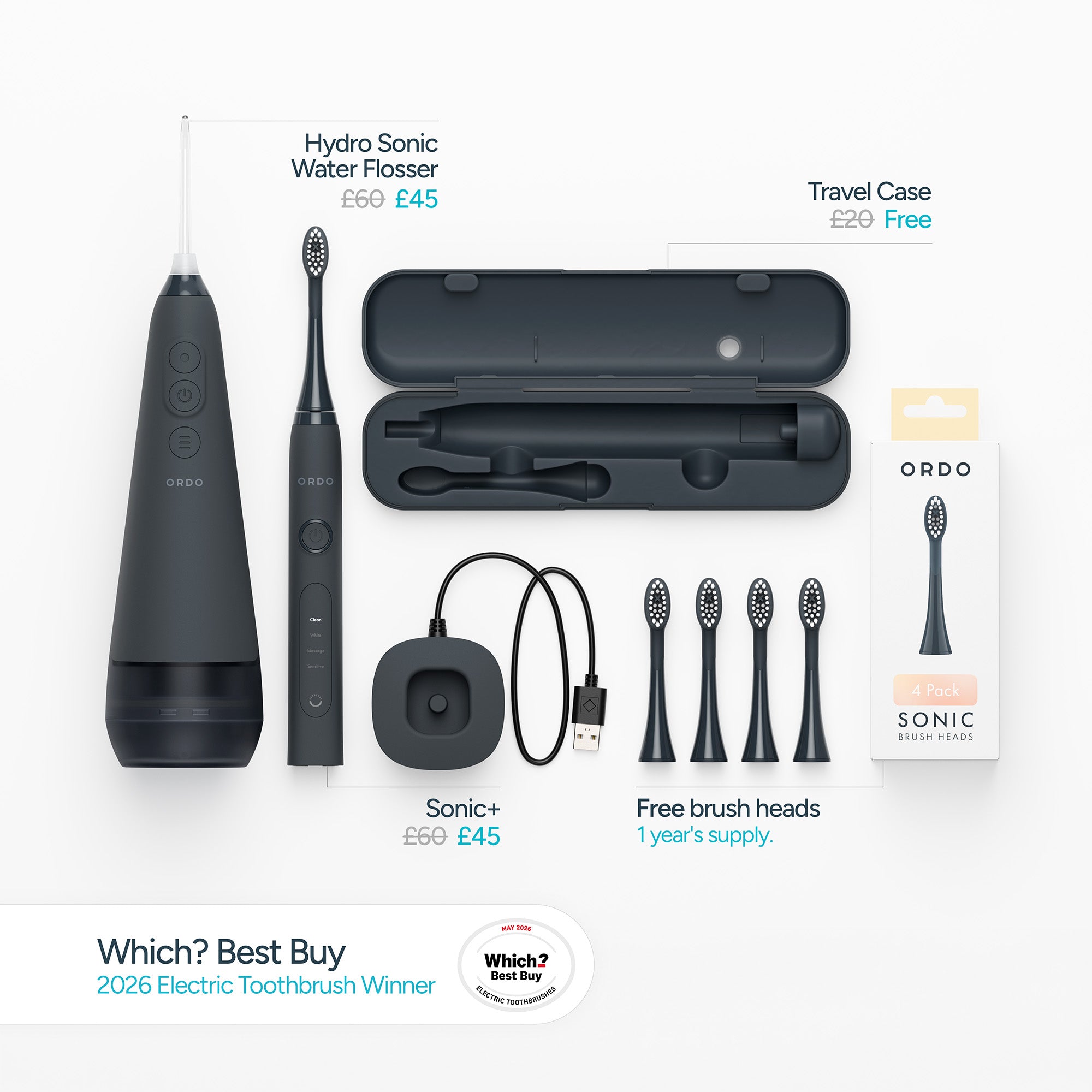 The Signature Bundle