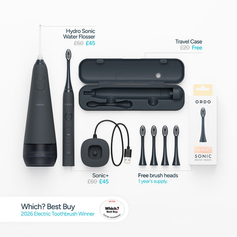 The Signature Bundle