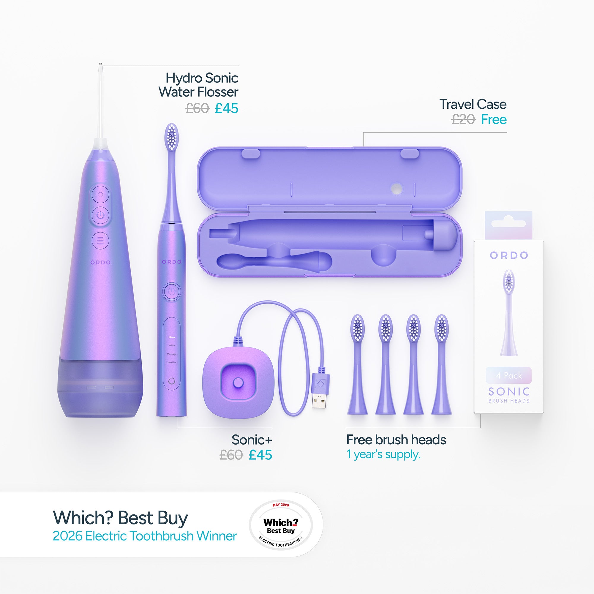 The Signature Bundle