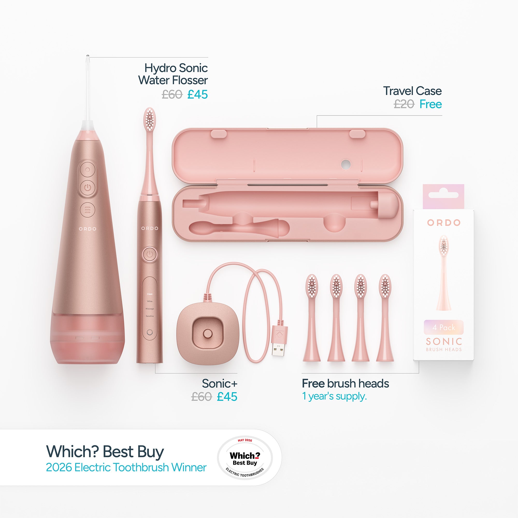 The Signature Bundle