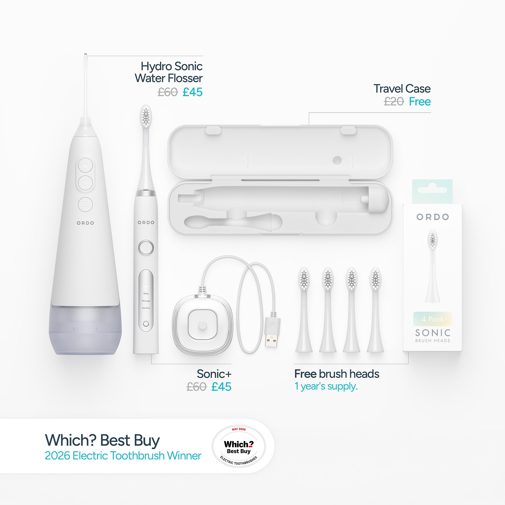 The Signature Bundle
