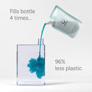 Reusable Mouthwash Bottle