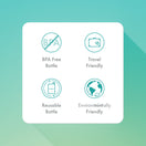 Reusable Mouthwash Bottle