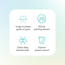 Ordo Sonic Brush Head White | Snow 4x