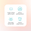 Ordo Sonic Brush Head Charcoal Grey | Stone 4x