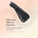 Ordo Hydro Sonic Water Flosser - Charcoal Grey & Mouthwash Concentrate Bundle