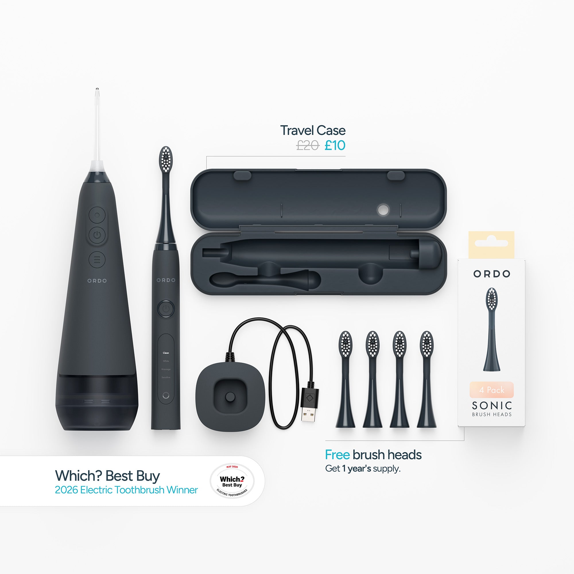 The Signature Bundle